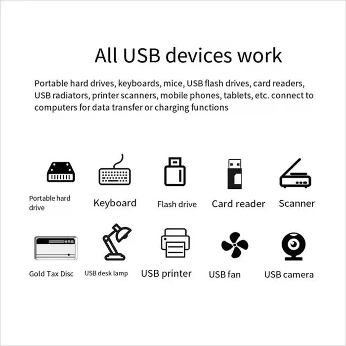 Hubs USB multi-ports USB 3.0 2.0, extension de voiture, séparateur pour ordinateur portable, bureau, lecture multifonction, adaptateur de chargement de disque USB