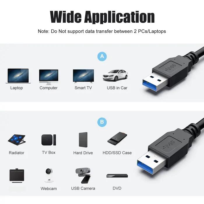 Câble d'extension USB 3.0 A à A mâle, cordon USB à Double extrémité pour disque dur, lecteur DVD, refroidisseur d'ordinateur portable, Transmission de données à grande vitesse